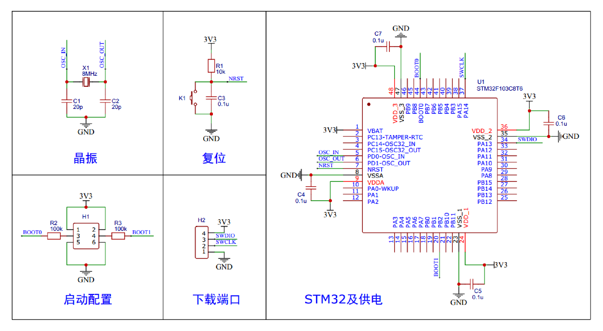 P2-STM32简介-35.png