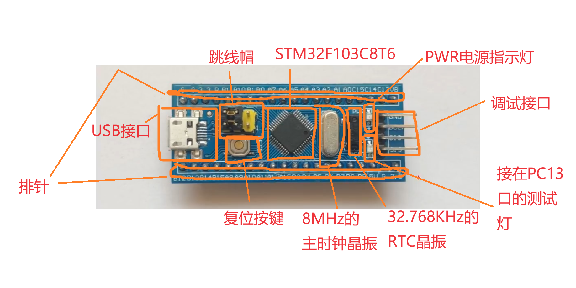 P2-STM32简介-4.png