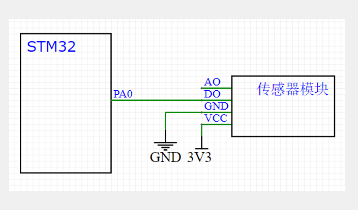 P7-GPIO输入-16.png