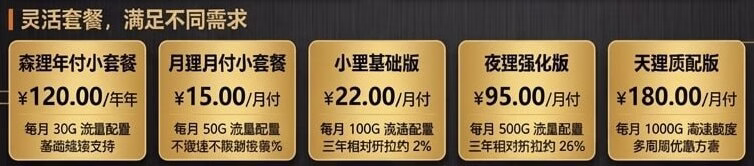 机场推荐：快狸