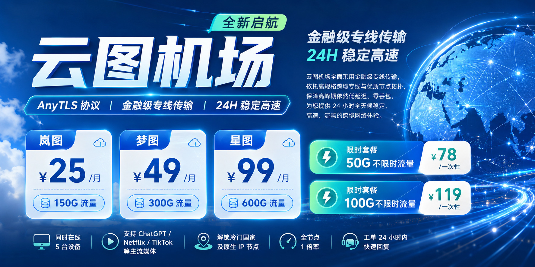 云图机场