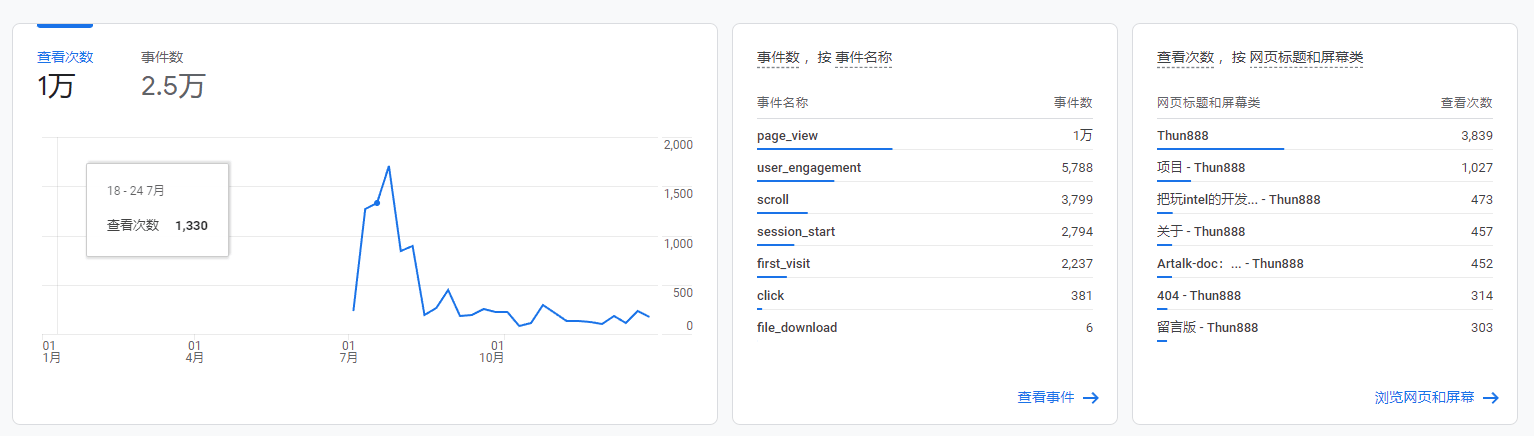 Snipaste_2022-01-31_19-35-28